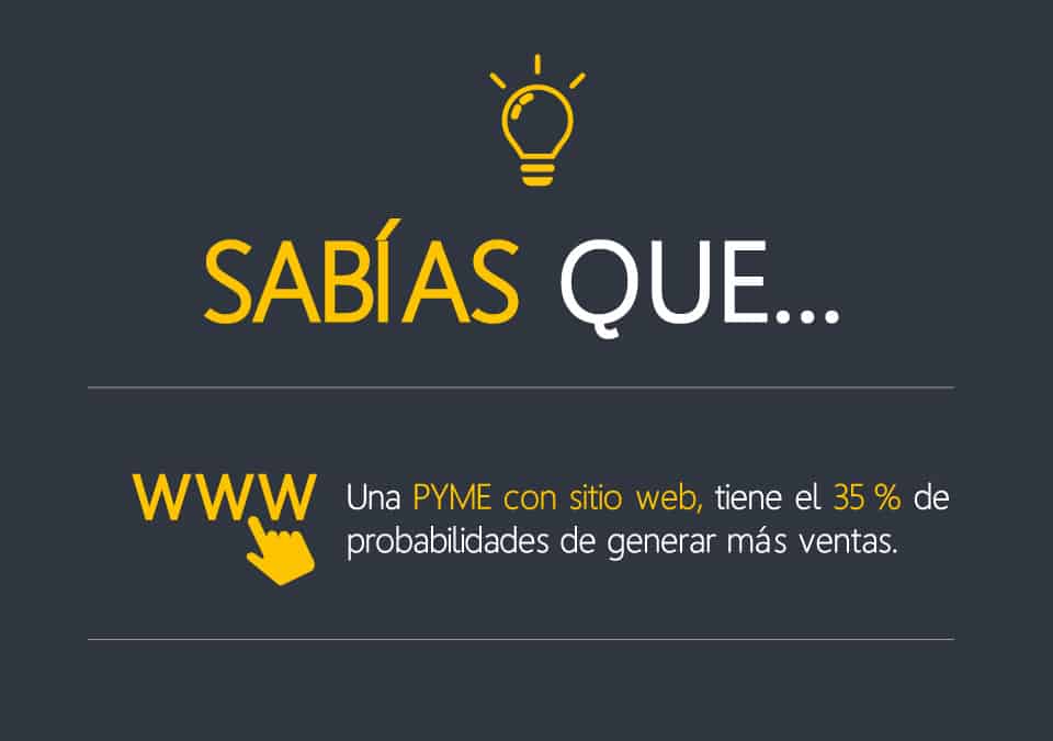 Página Web: Un aliado que toda PYME debe tener
